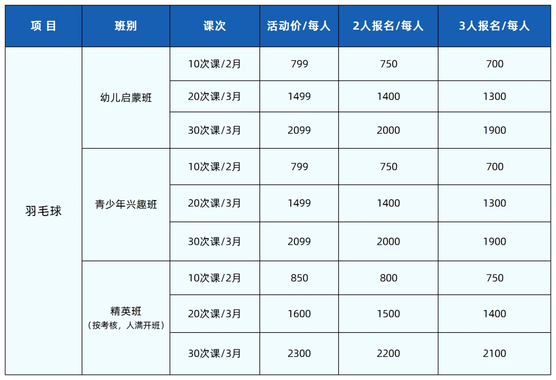 如何通过团队协作策略提升整体篮球水平_2