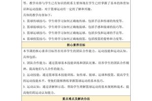 标题：如何用智能情感分析为篮球运动员制定个性化训练计划