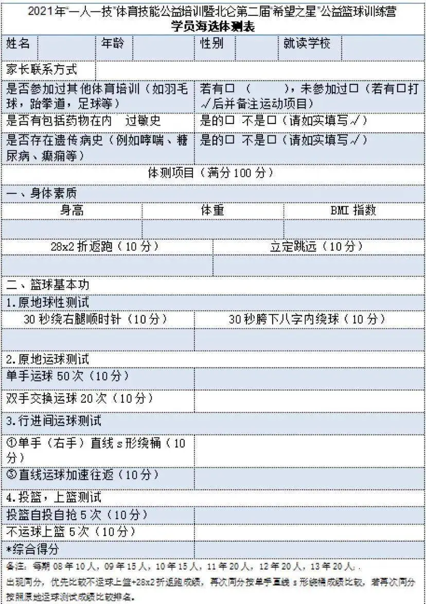 篮球训练营学员评价